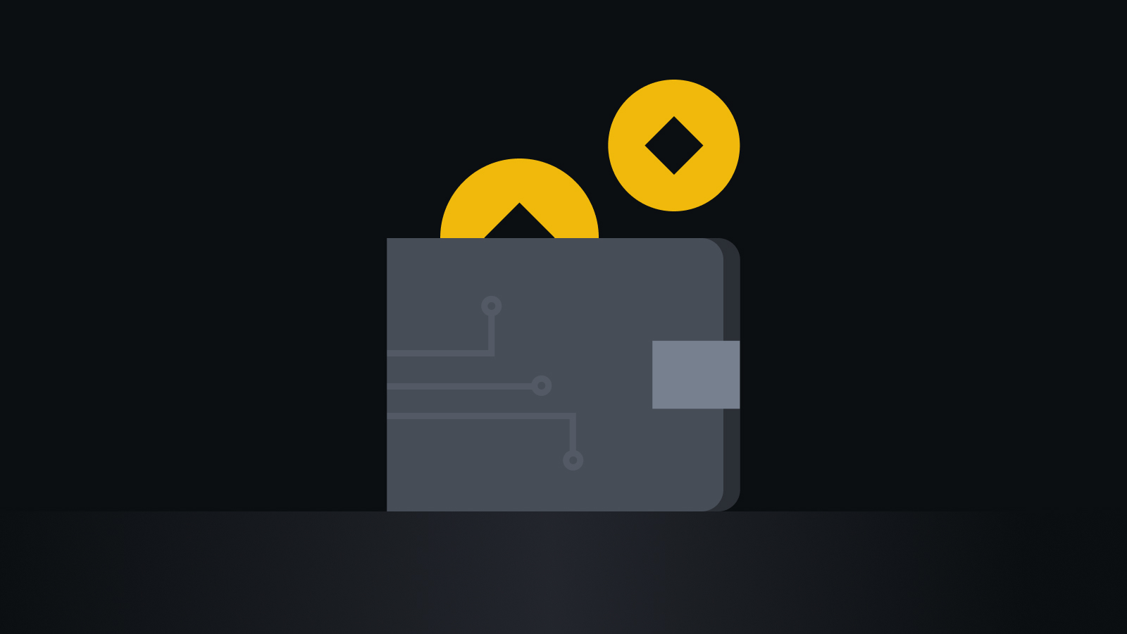 合规安全，风控为先